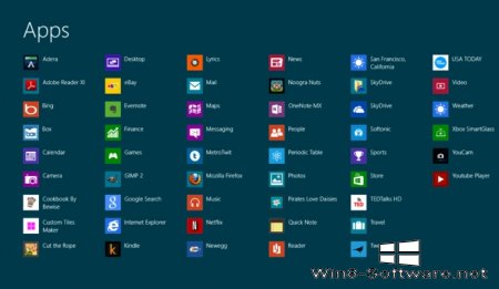 Windows 8: зрим в корень