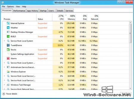 Обновленный диспетчер задач в системе Windows 8