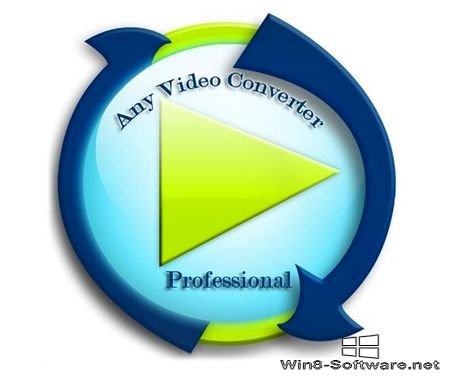 Any Video Converter – видеоконвертер для Windows